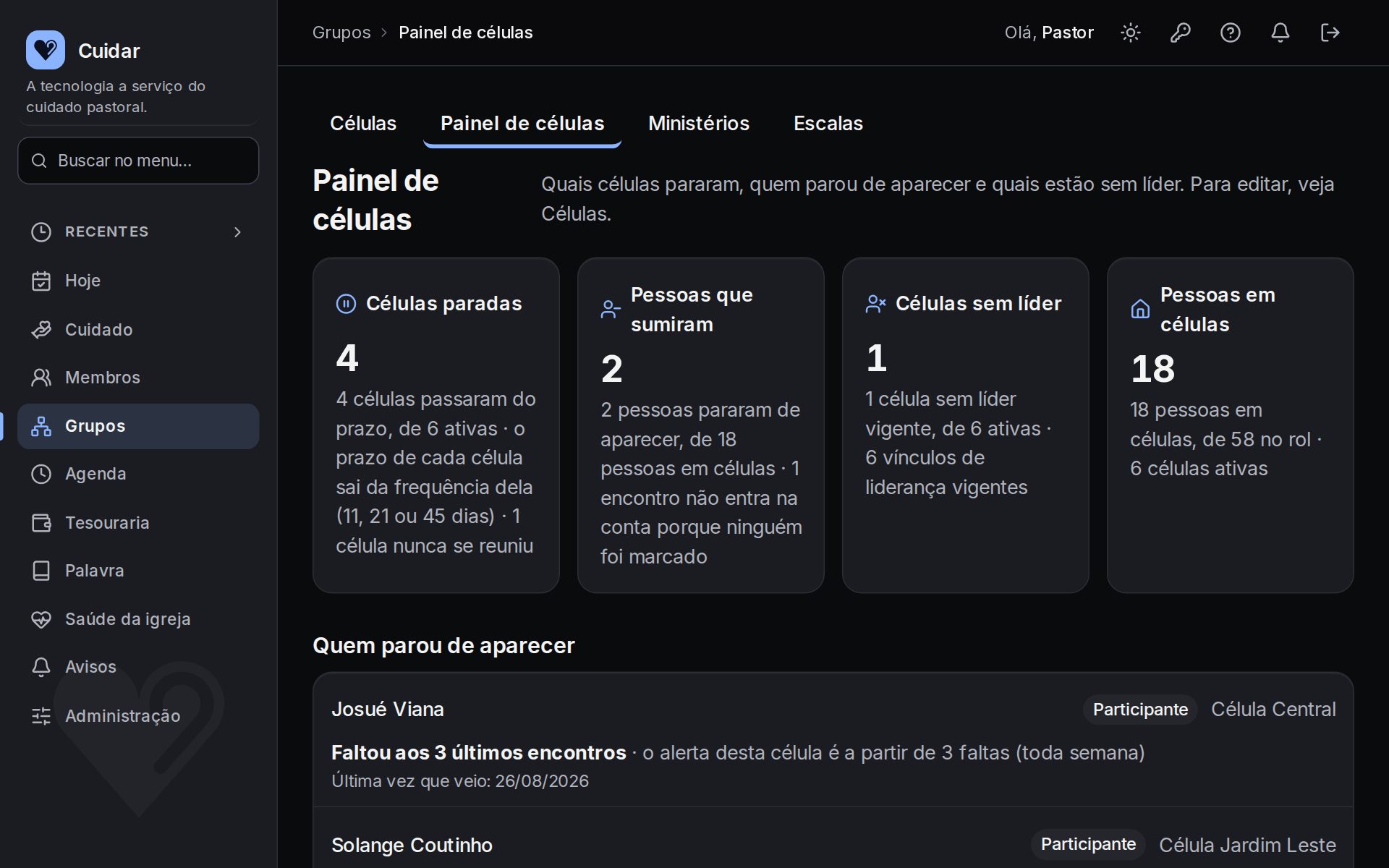 Painel de células com células paradas, pessoas que sumiram e células sem líder